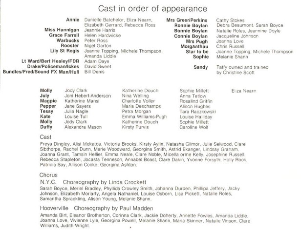 Programme Annie 1985